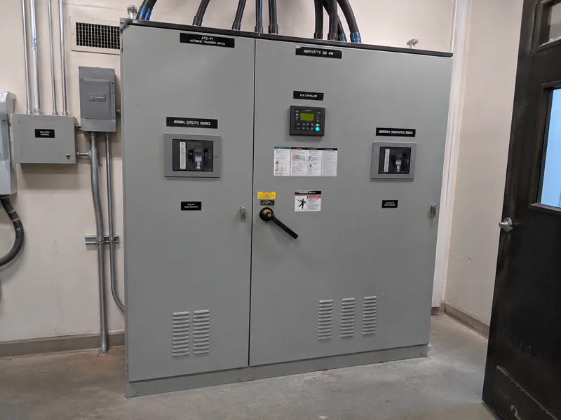Automatic transfer switch panel for dual power supply