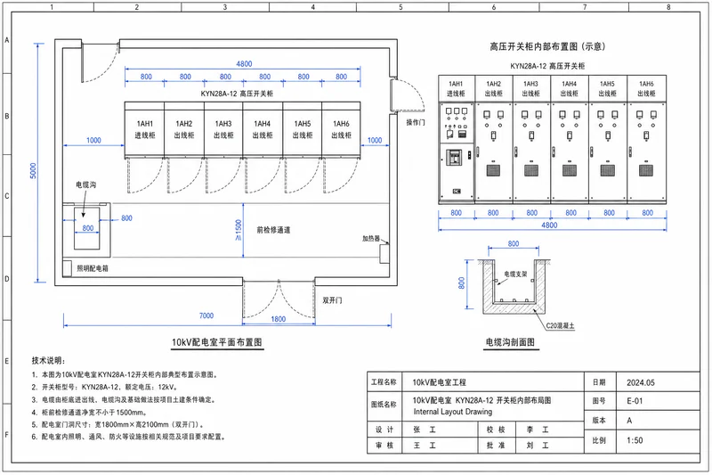 General arrangement and schematic drawings for switchgear