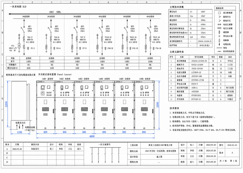 Engineer preparing LV panel layout from project drawings