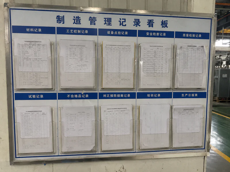 Manufacturing production records