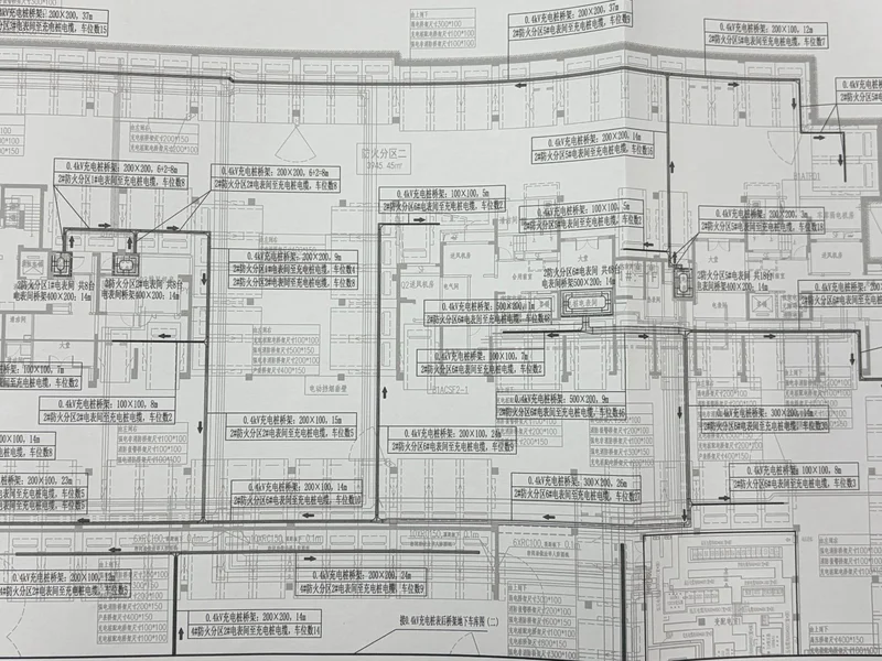 Project specification review for LV switchgear